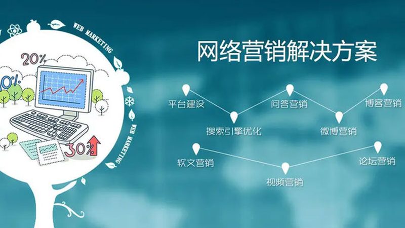 整合营销全案报价并非一成不变，它由多个因素构成，包括但不限于：