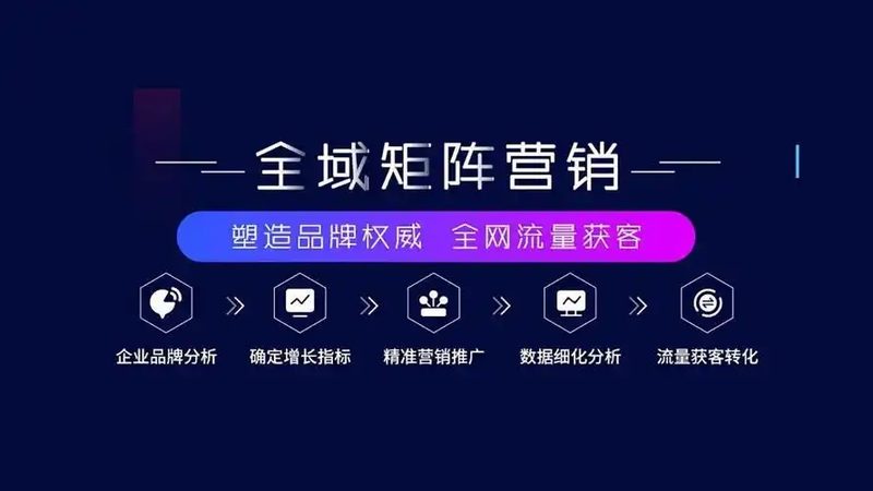 信息流广告代理加盟排名前十