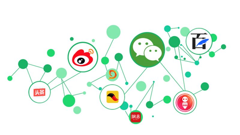 电商口碑营销：策略背后的秘密武器