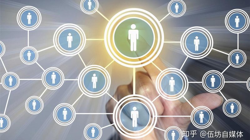 上海全网营销效果评估：揭秘提升ROI的秘诀