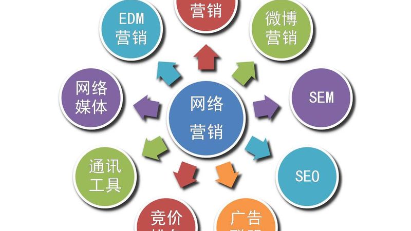 新闻源发布按年收费：揭秘其价值与选择要点