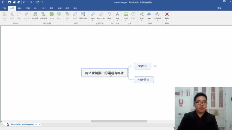 全网营销的利与弊：全面解析其优缺点